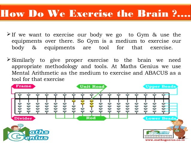 Abacus Training Material Pdf